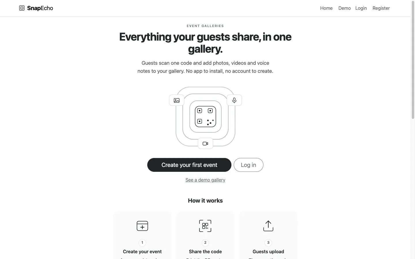 SnapEcho home page with the headline “Everything your guests share, in one gallery.”